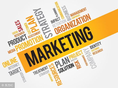 如何完整制定一份市場營銷策劃方案